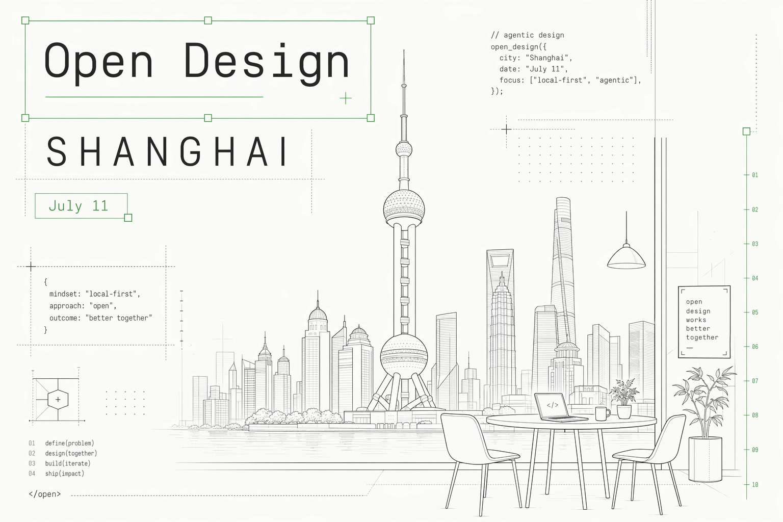 OpenDesign AI Workshop llega a Shanghái
